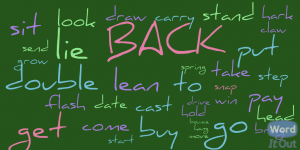 Phrasal Verbs with Back 