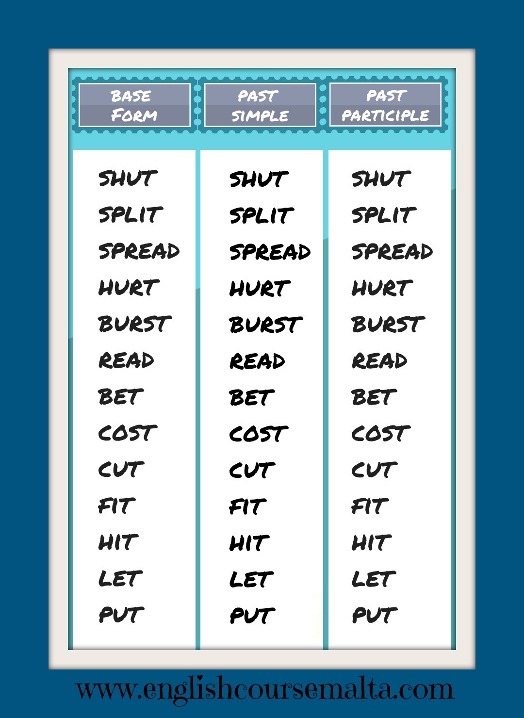 verbs-that-stay-the-same-in-the-past-english-course-malta