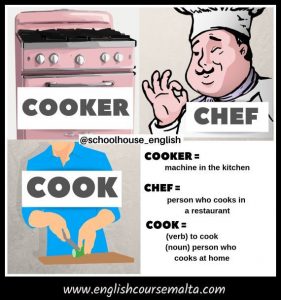 cooker maching, chef professional job, cook the person who cooks in the home